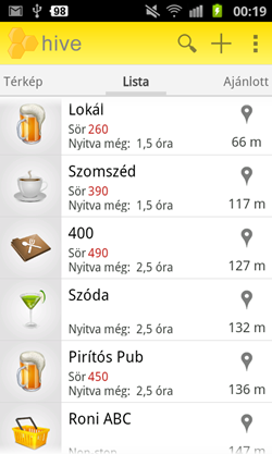 List